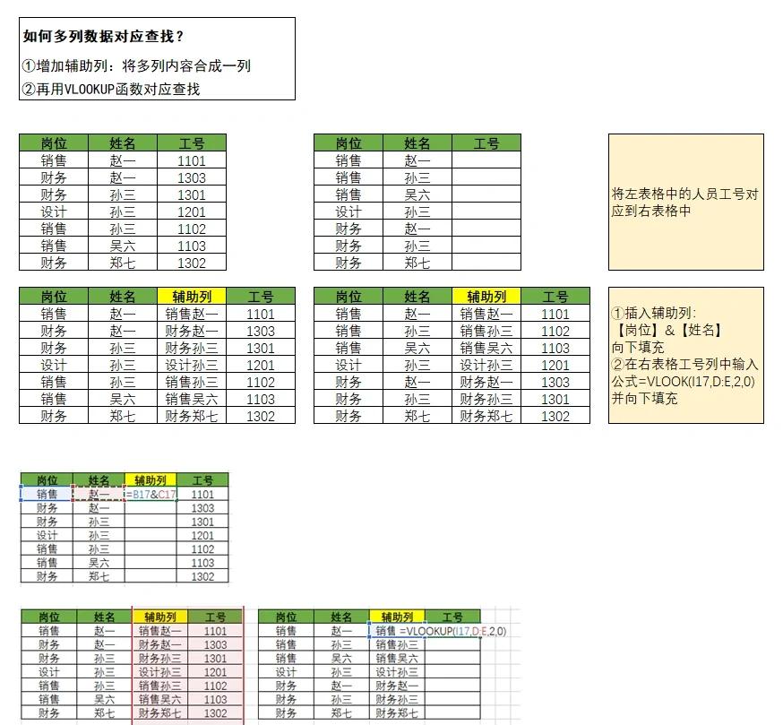 indexmatch跨表多条件查找(excel中index和match多条件查询) indexmatch跨表多条件查找(excel中index和match多条件查询)