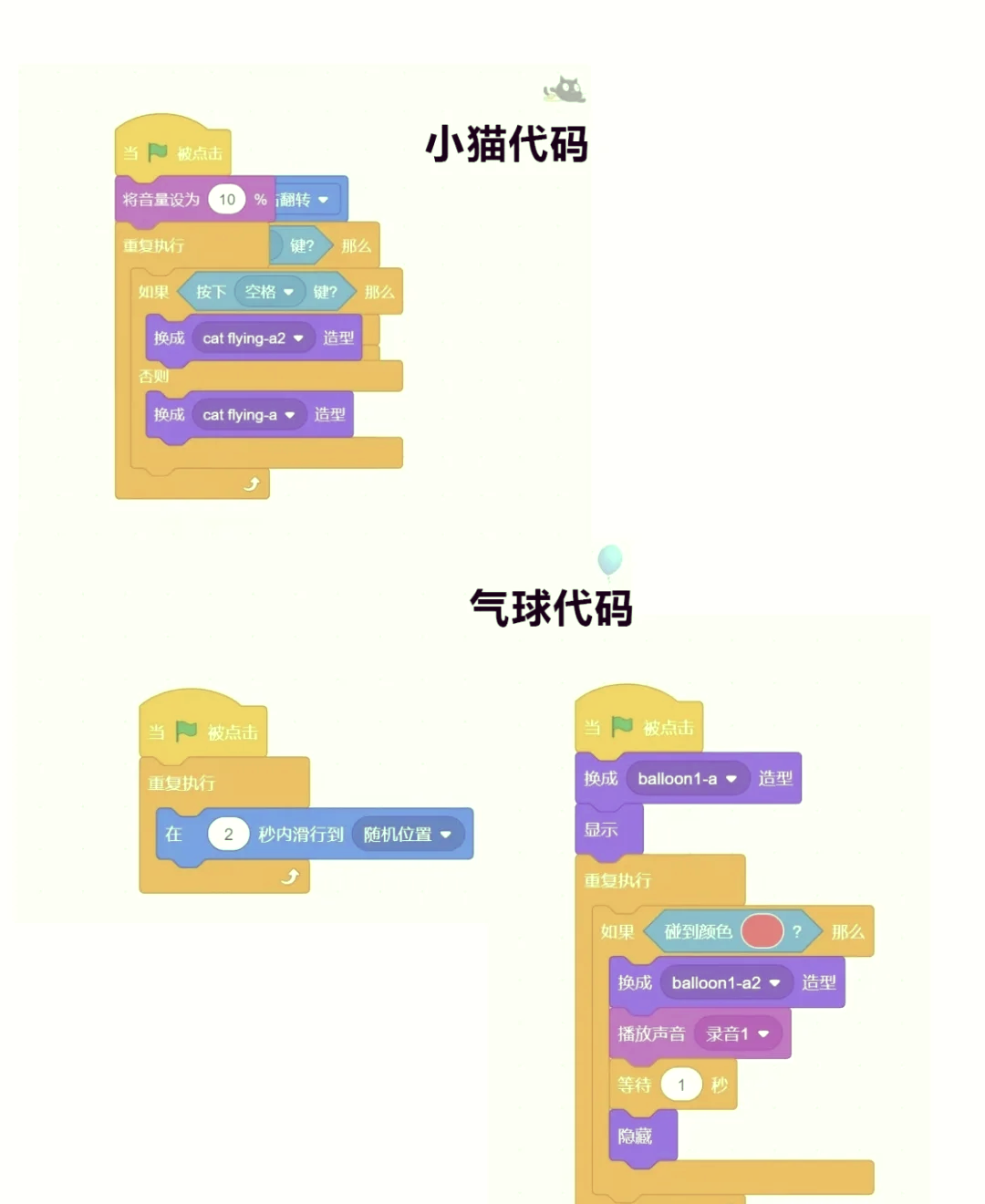 简单编程小游戏(简单编程小游戏下载) 简单编程小游戏(简单编程小游戏下载)