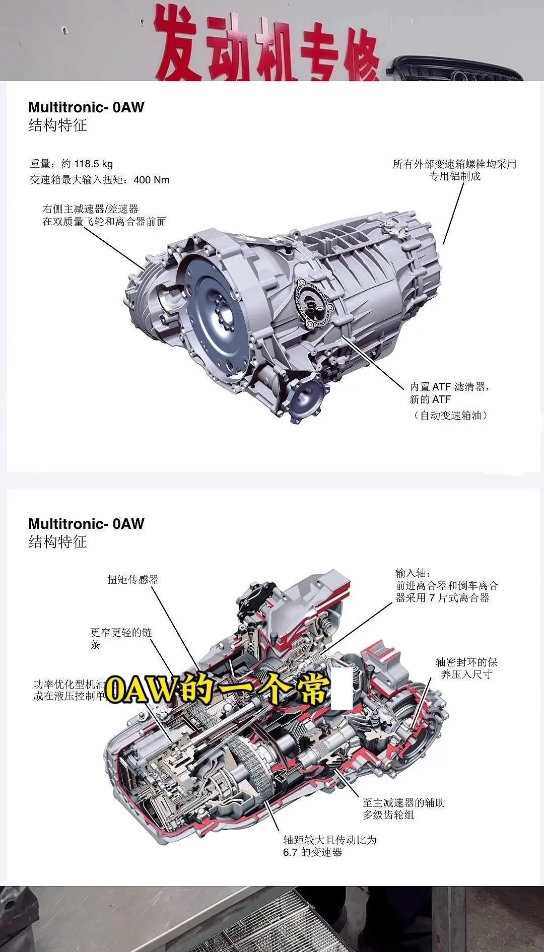汽车CVT变速箱解析(汽车cvt变速箱解析视频)