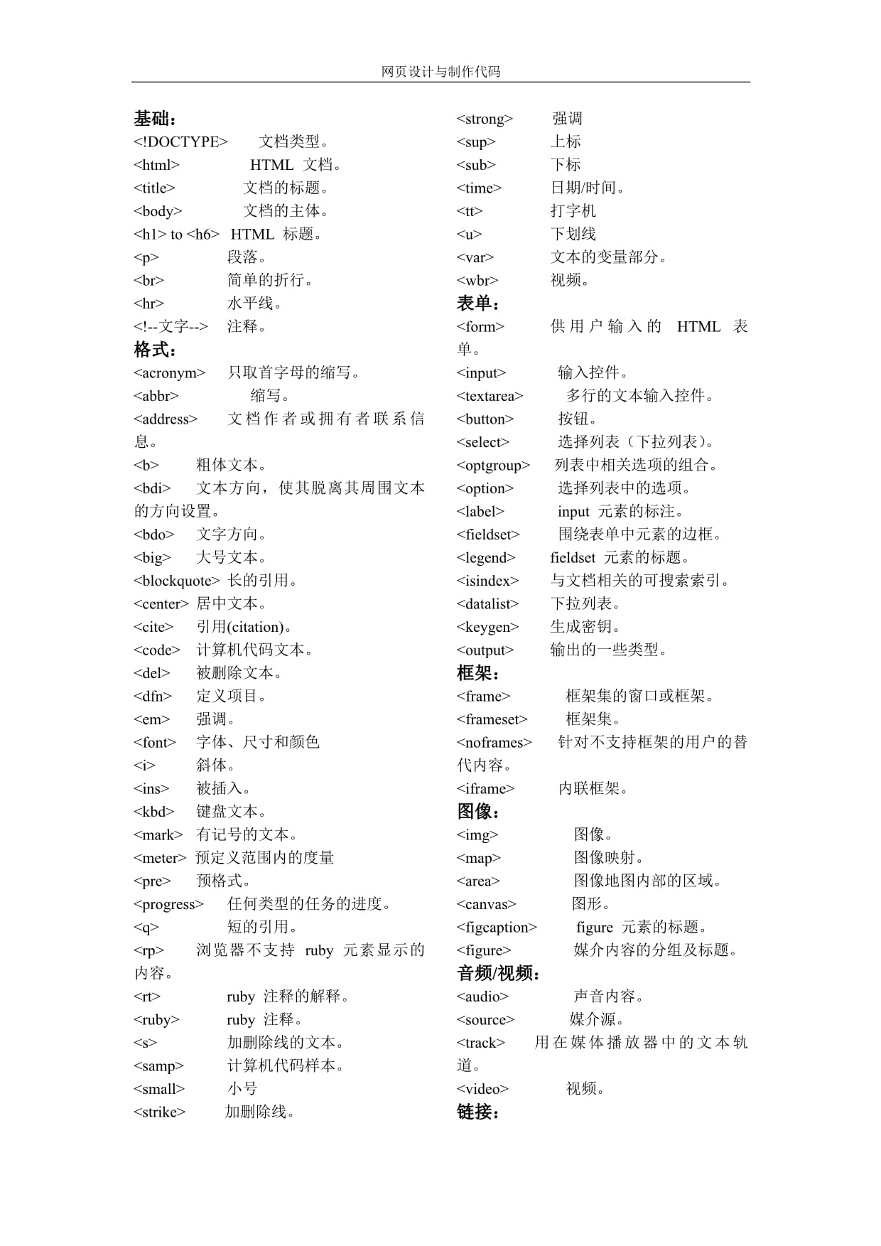 百度首页html简单代码(百度首页html简单代码怎么弄) 百度首页html简单代码(百度首页html简单代码怎么弄)