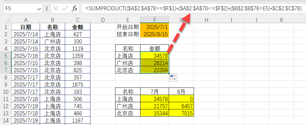 sumproduct函数结果为0(sumproduct函数单条件求和为0) sumproduct函数结果为0(sumproduct函数单条件求和为0)