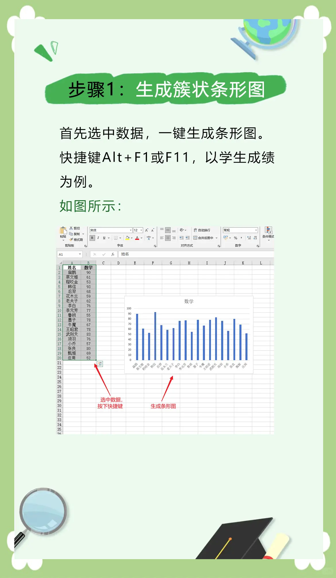 包含数据透视图excel教程的词条 包含数据透视图excel教程的词条