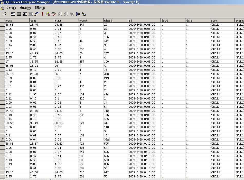 sql数据库是干嘛的(SQL数据库是哪个国家的) sql数据库是干嘛的(SQL数据库是哪个国家的)
