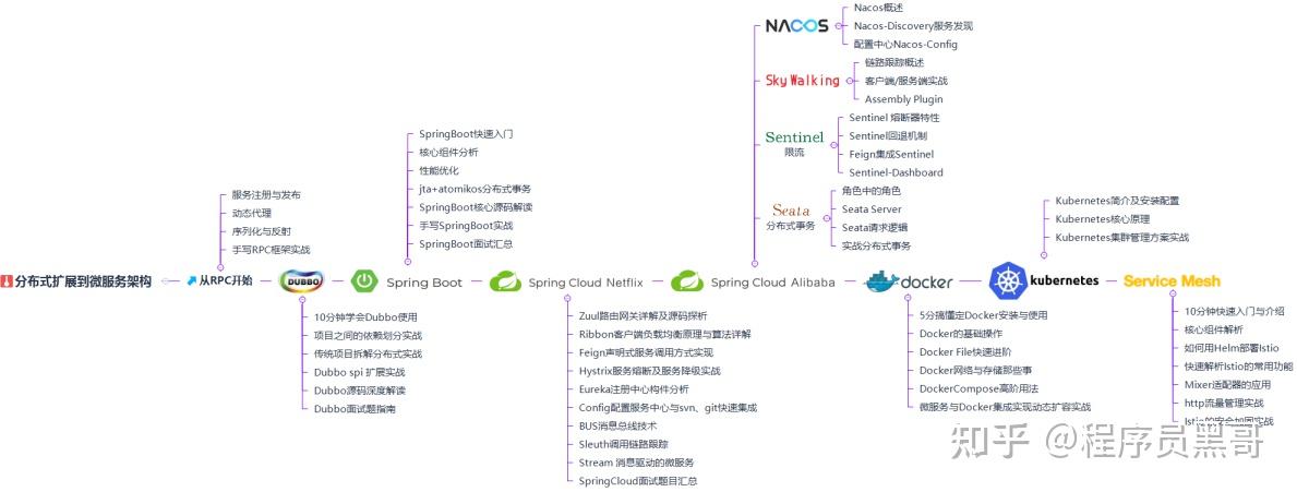 java基础入门第三版pdf(Java基础入门PDF电子书) java基础入门第三版pdf(Java基础入门PDF电子书)