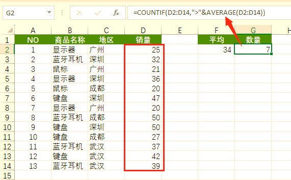 countif函数的参数(countif函数的参数含义)