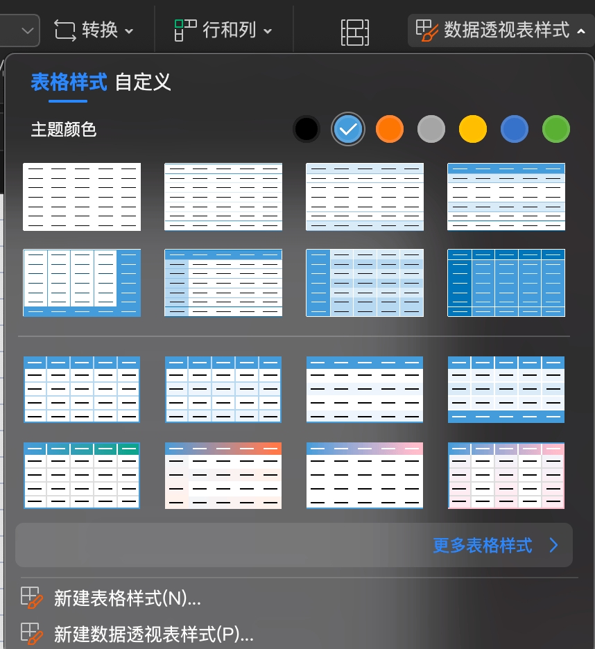 css表格样式大全(css样式表的三种样式)