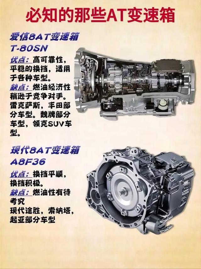 汽车AMT变速箱解析(汽车amt变速箱解析图) 汽车AMT变速箱解析(汽车amt变速箱解析图)