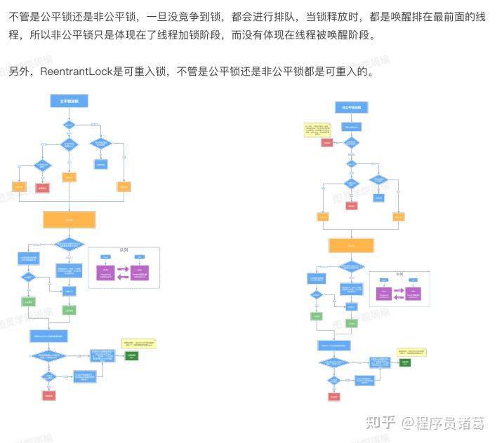 java面试题大全(java面试题及答案整理最新版) java面试题大全(java面试题及答案整理最新版)