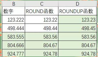 round函数怎么用详细步骤(round函数excel怎么用) round函数怎么用详细步骤(round函数excel怎么用)