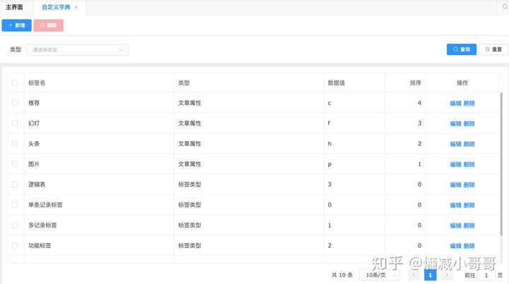 织梦cms系统有收费的吗的简单介绍 织梦cms系统有收费的吗的简单介绍
