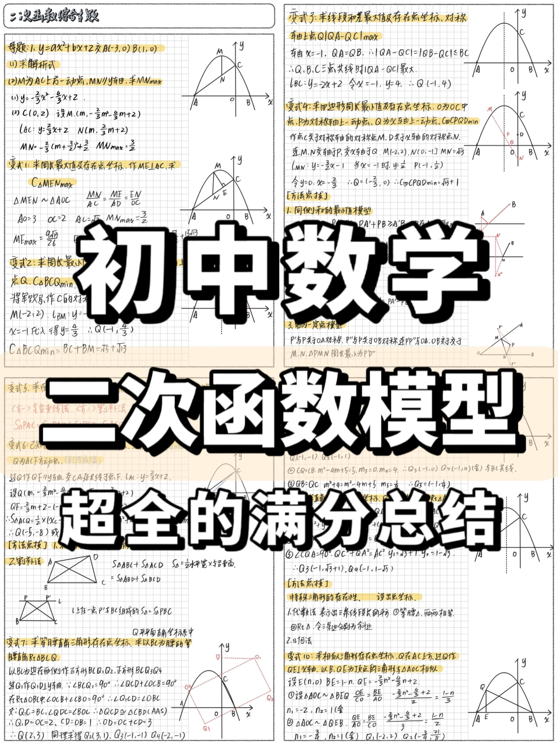 常见的八种函数模型(初三学二次函数的窍门) 常见的八种函数模型(初三学二次函数的窍门)