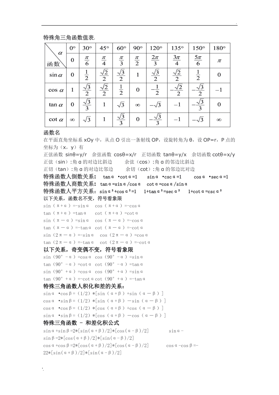 三角函数值表图(三角函数值表图解) 三角函数值表图(三角函数值表图解)