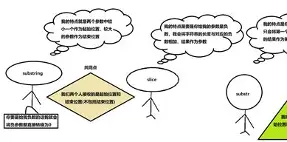 jssubstr(substrate) jssubstr(substrate)
