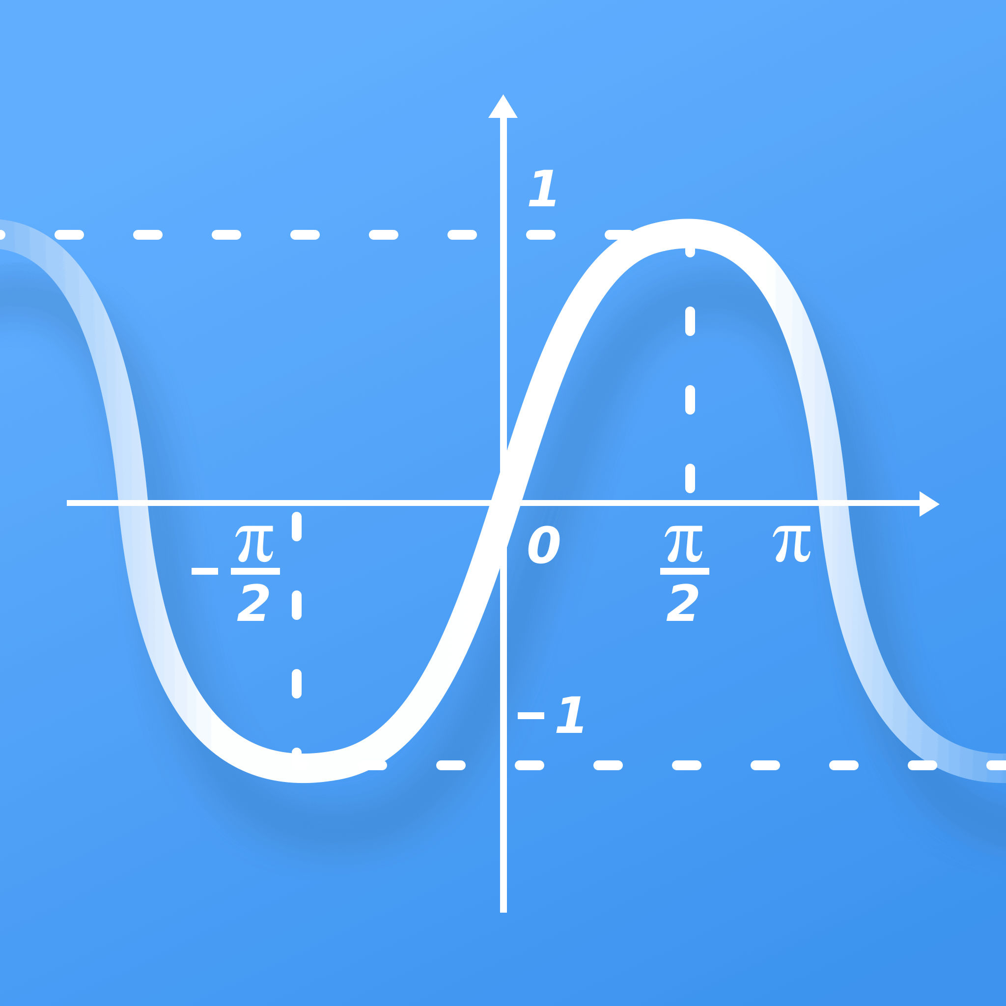 函数图像生成器desmos(函数图像生成器geogebra入口) 函数图像生成器desmos(函数图像生成器geogebra入口)