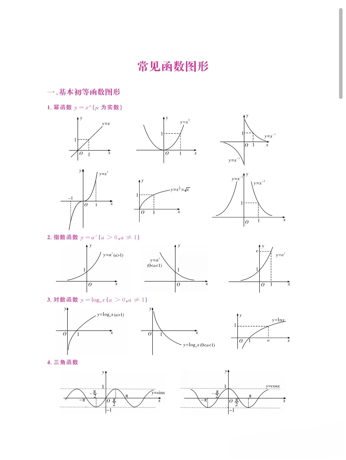 excel怎么画自定义函数图像(excel怎么画自定义函数图像教程) excel怎么画自定义函数图像(excel怎么画自定义函数图像教程)