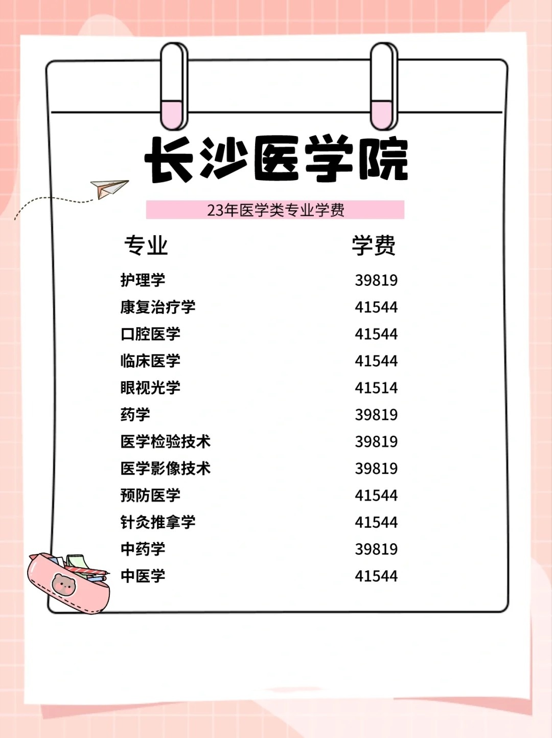 猿编程一年学费多少(猿编程一年学费多少,多少节课) 猿编程一年学费多少(猿编程一年学费多少,多少节课)