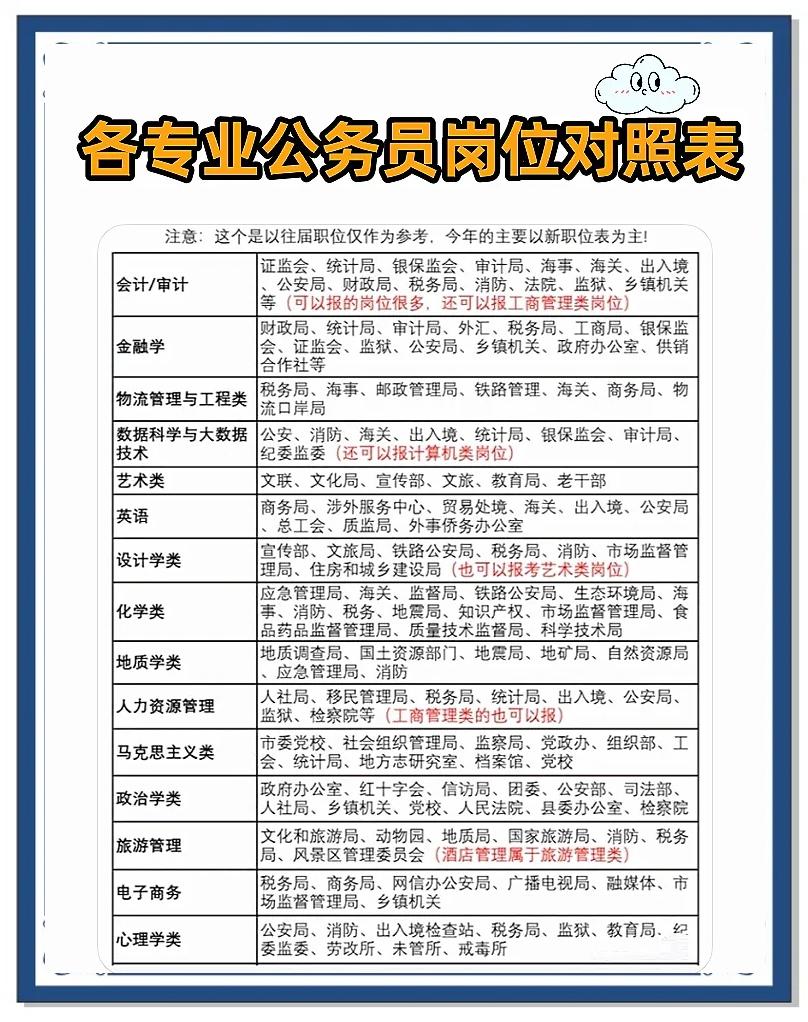 java是什么岗位(java实施岗位是做什么的)
