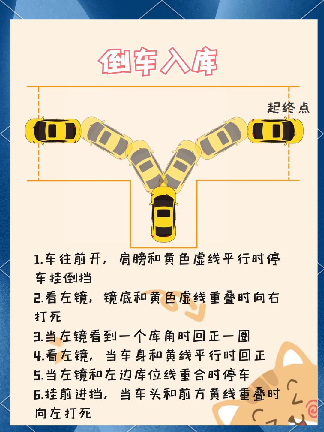 倒车入库精准点位技巧(倒车入库技巧对准第几条线) 倒车入库精准点位技巧(倒车入库技巧对准第几条线)