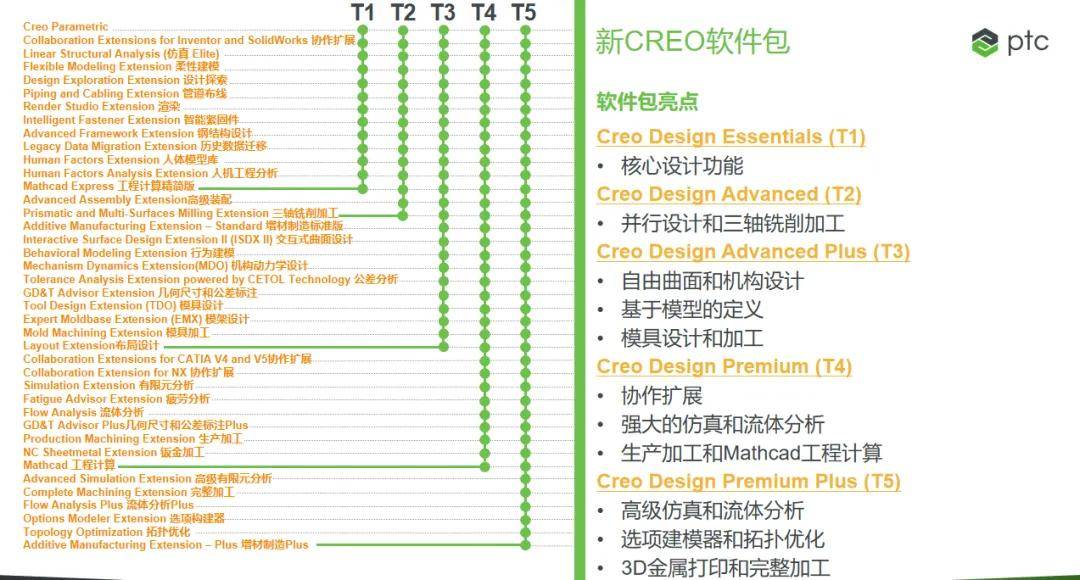 eclipse是干什么的(eclipse软件是干什么的)