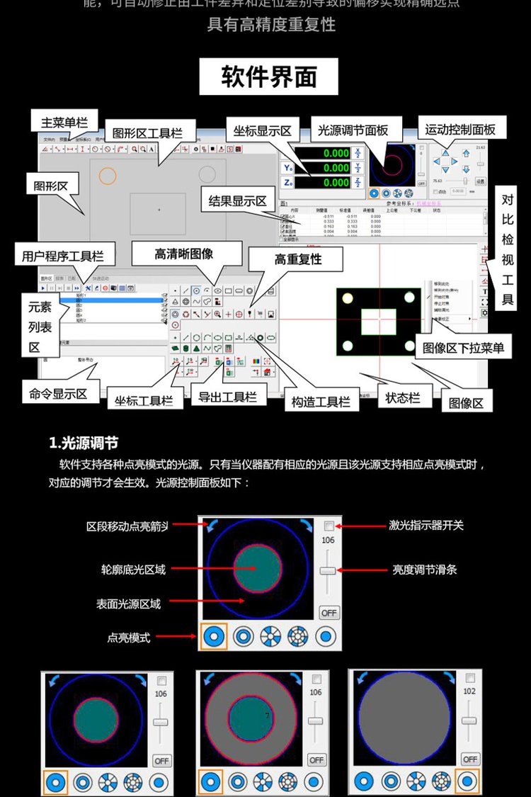 三次元测量仪编程教学(海克斯康三坐标编程培训) 三次元测量仪编程教学(海克斯康三坐标编程培训)