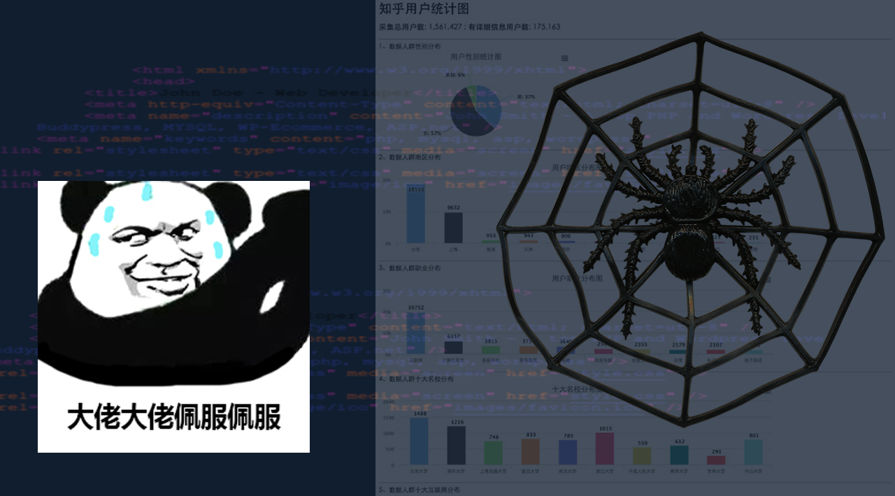php程序员烂大街了吗(php程序员面试真题与解析) php程序员烂大街了吗(php程序员面试真题与解析)