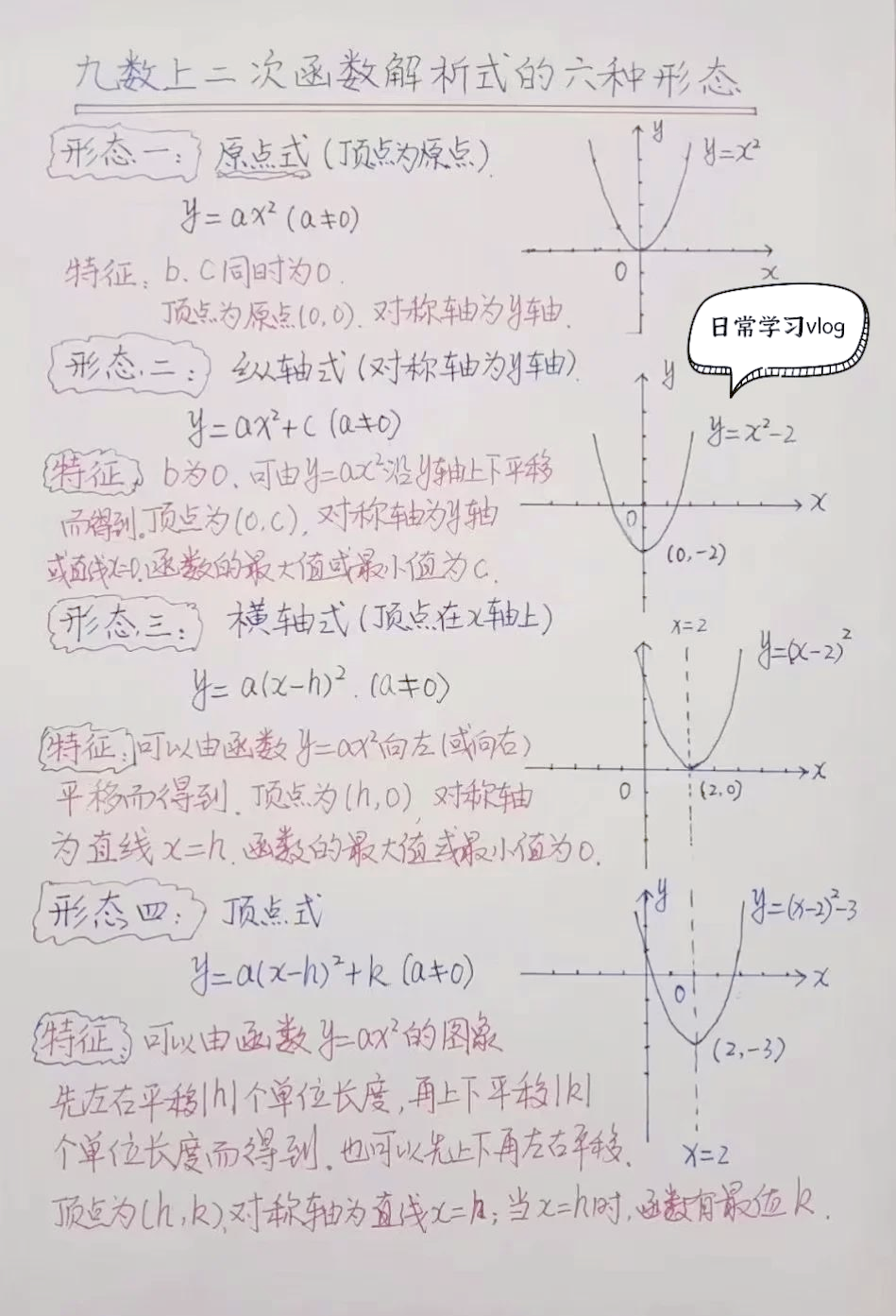 indirect函数什么意思(indirect函数的用法和含义) indirect函数什么意思(indirect函数的用法和含义)