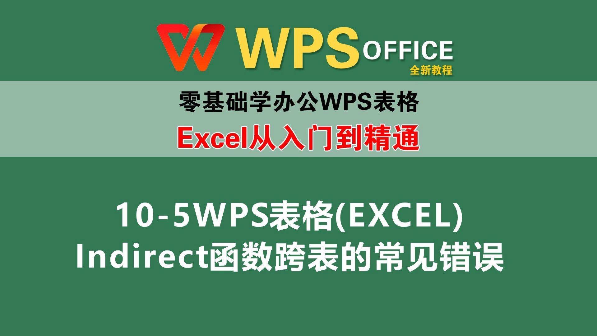 indirect函数什么意思(indirect函数的用法和含义) indirect函数什么意思(indirect函数的用法和含义)