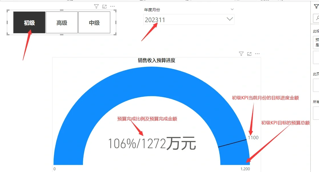 powerbi可视化图表展示(powerbi可视化图表展示 柱状图大肠包小肠) powerbi可视化图表展示(powerbi可视化图表展示 柱状图大肠包小肠)