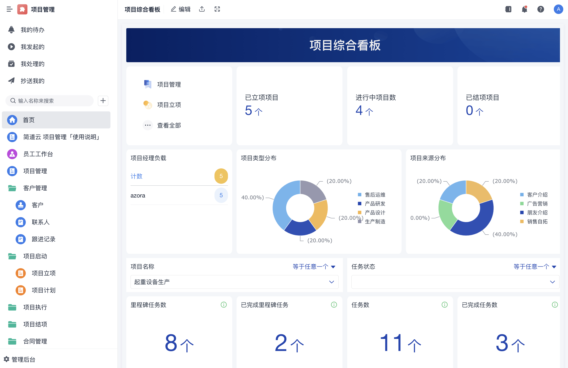 thinkphp6项目实战(thinkphp6开源后端框架) thinkphp6项目实战(thinkphp6开源后端框架)