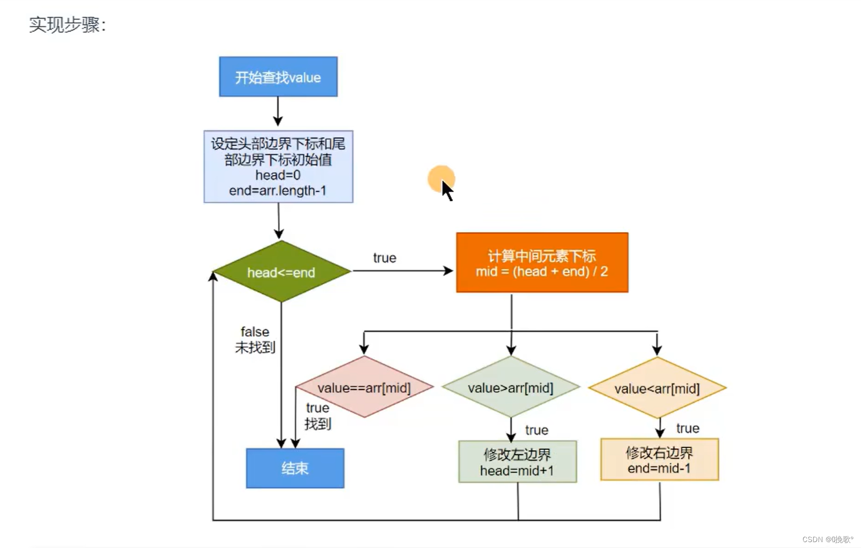 javareplace函数(javareplace指定位置) javareplace函数(javareplace指定位置)
