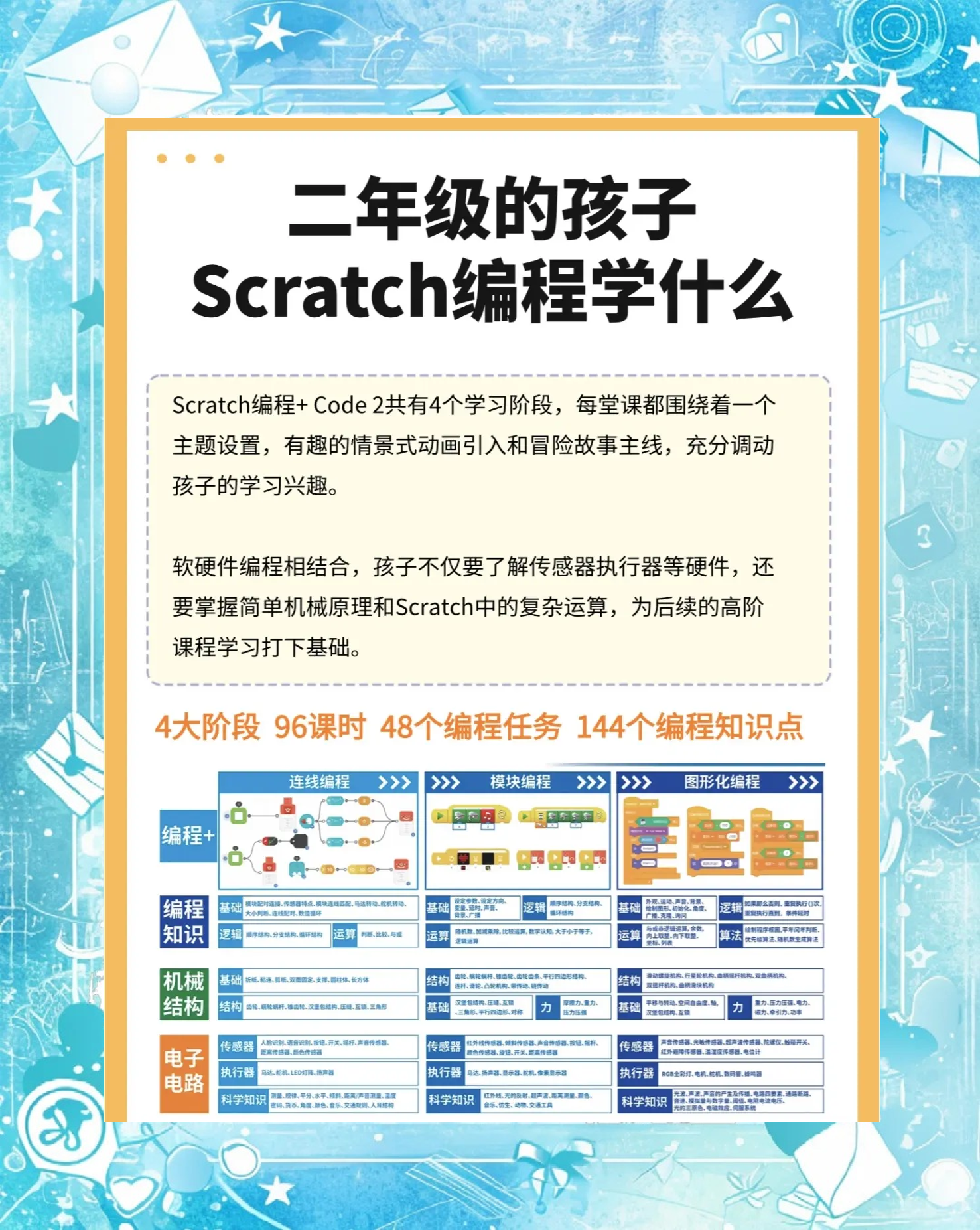 免费编程学习入门(免费学编程Python入门) 免费编程学习入门(免费学编程Python入门)