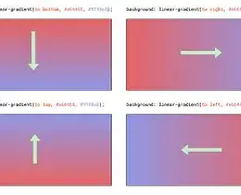 css3手册pdf(HTML5 CSS3 从入门到精通 pdf) css3手册pdf(HTML5 CSS3 从入门到精通 pdf)