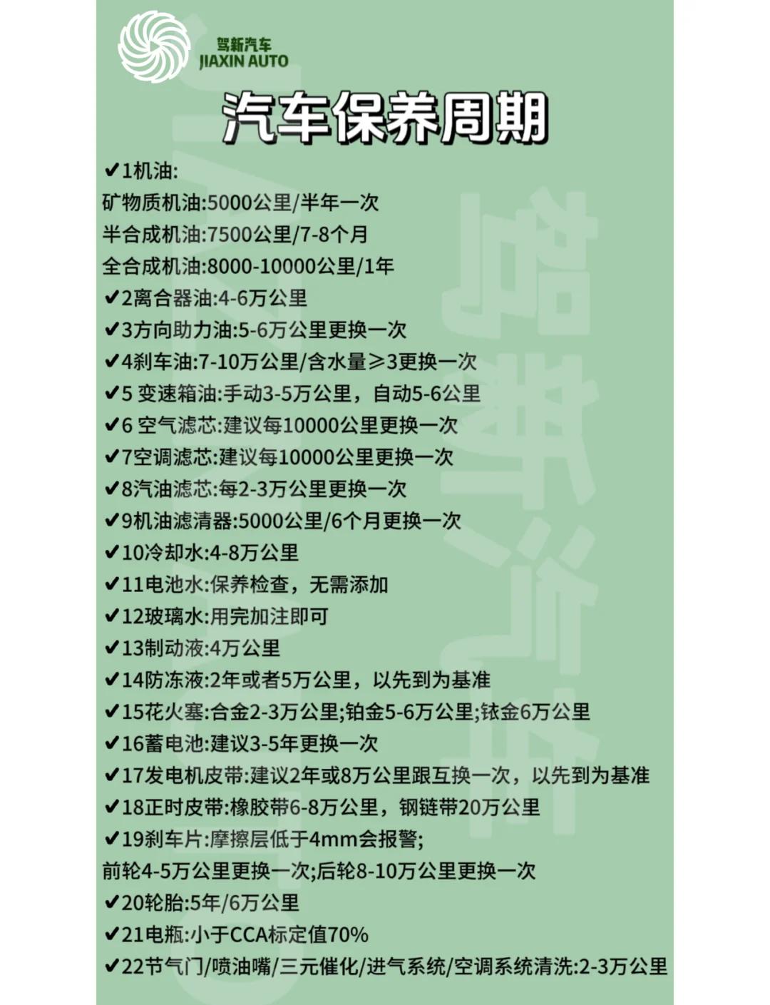 汽车差速器油更换周期标准全解析(汽车差速器油更换周期标准全解析视频) 汽车差速器油更换周期标准全解析(汽车差速器油更换周期标准全解析视频)