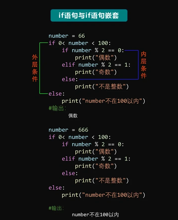 replace函数python(replace函数的使用方法及实例) replace函数python(replace函数的使用方法及实例)
