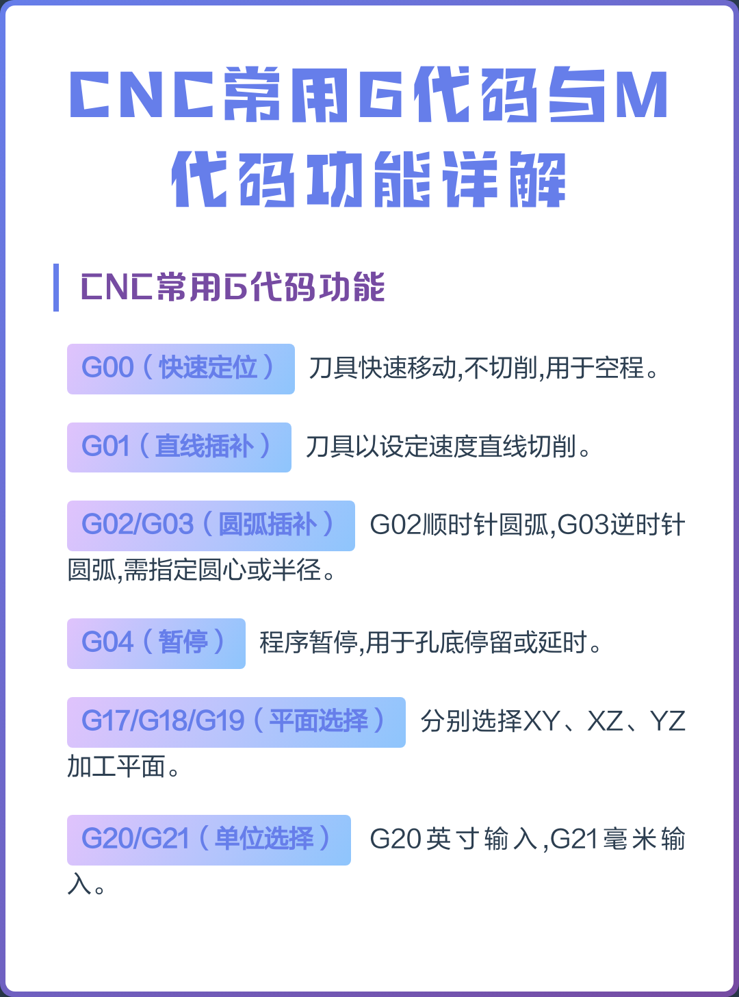 m代码大全(广数系统m代码大全) m代码大全(广数系统m代码大全)