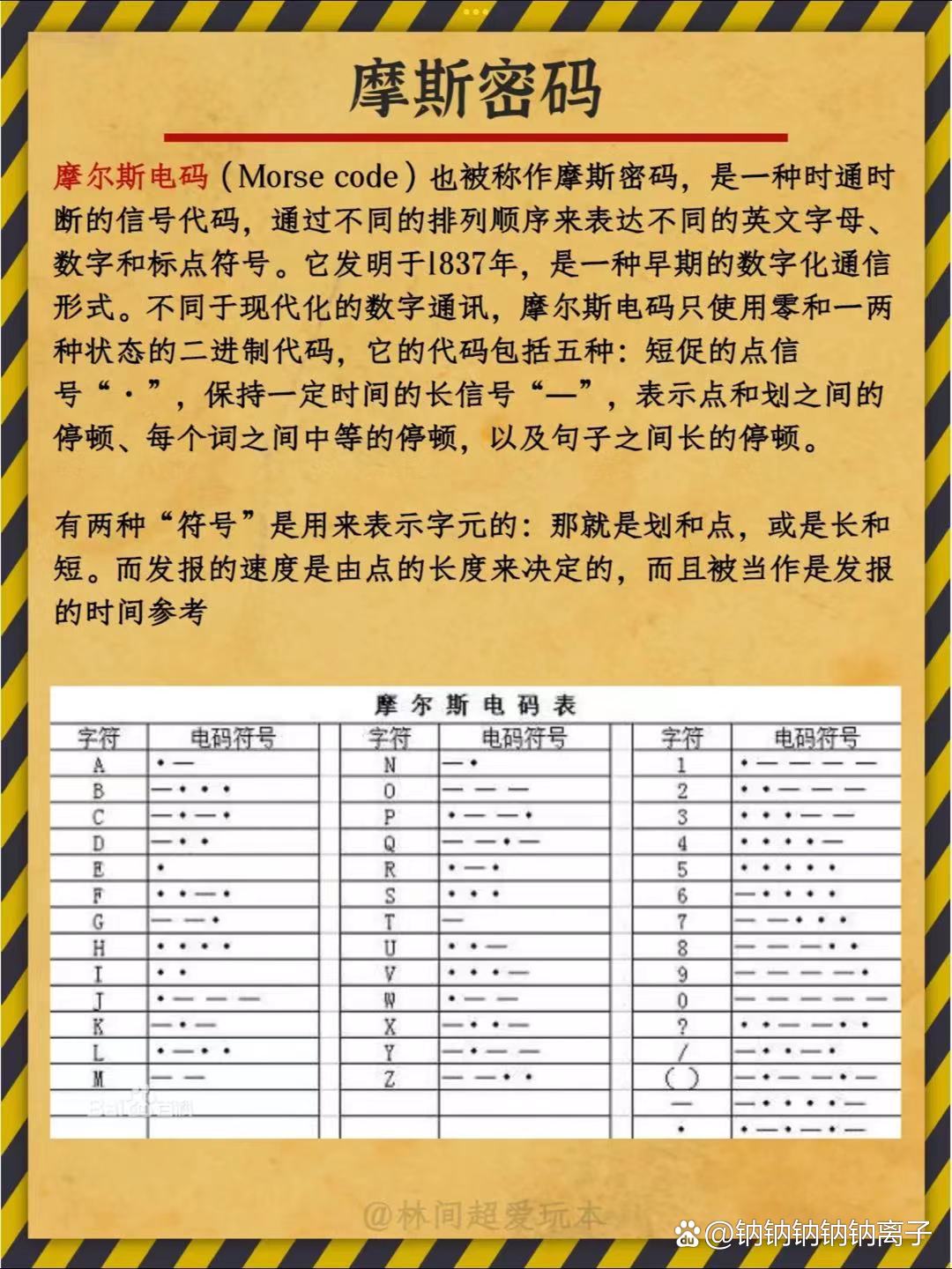 m代码大全(广数系统m代码大全) m代码大全(广数系统m代码大全)