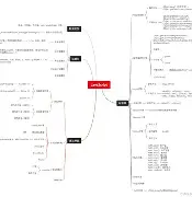阮一峰javascript官网(javascript编辑器官网中文版下载官方) 阮一峰javascript官网(javascript编辑器官网中文版下载官方)