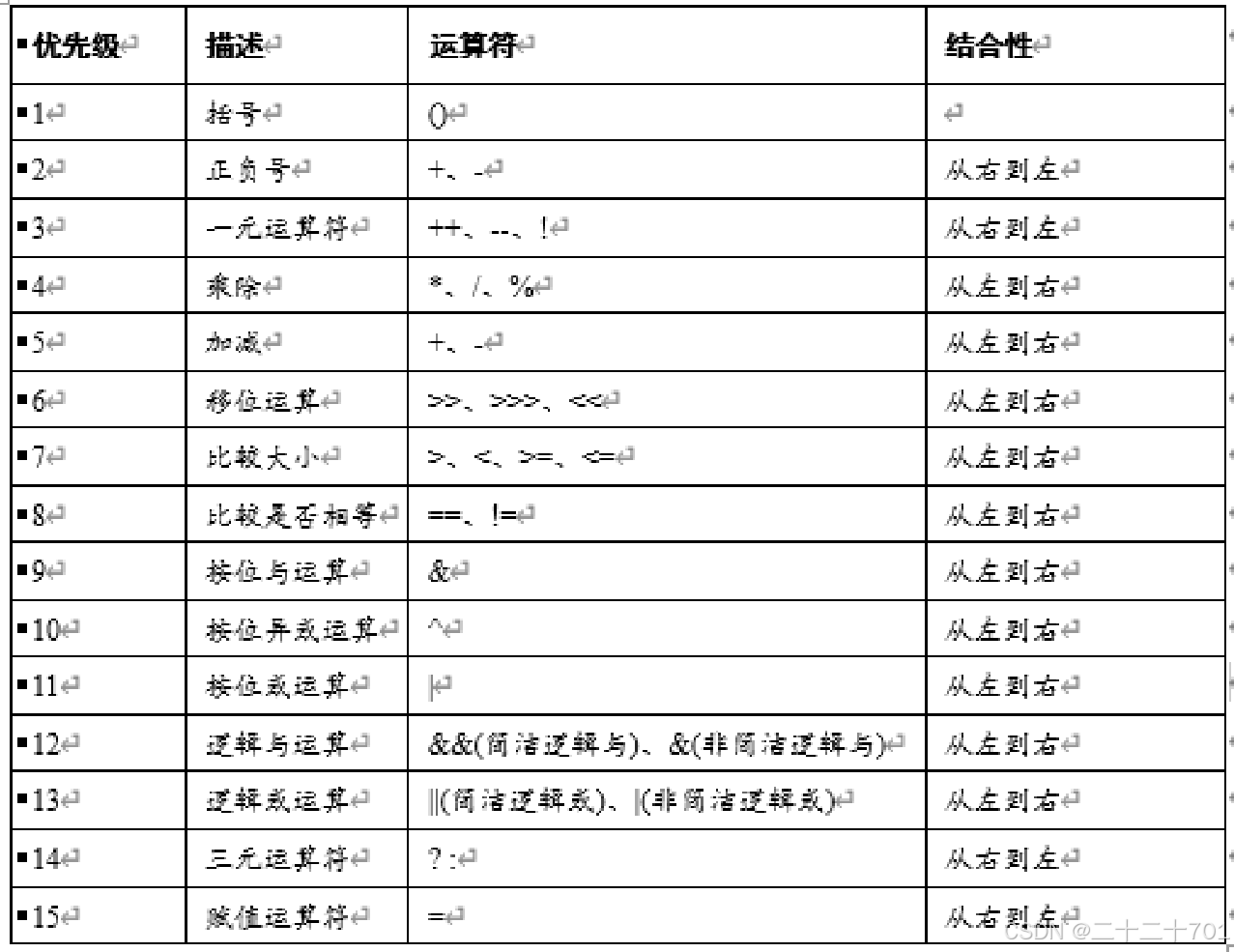 正则式和正则表达式(正则式和正则表达式的区别)