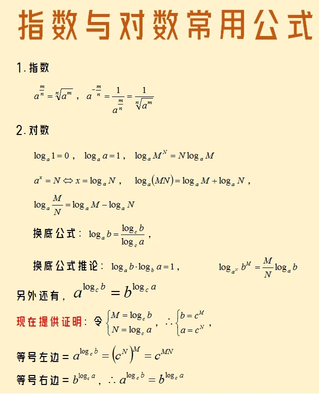 对数函数运算法则(对数函数运算法则与指数函数)