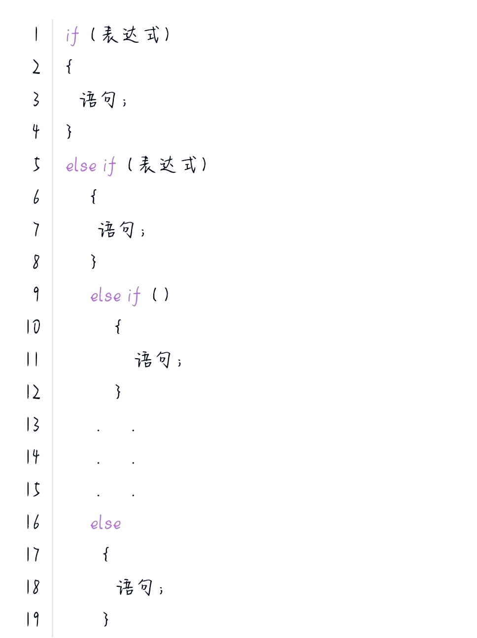 switch语句的用法详解(switch语句default怎么用) switch语句的用法详解(switch语句default怎么用)