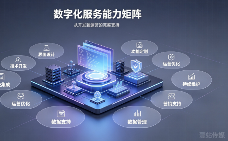 企业网站(企业网站制作)