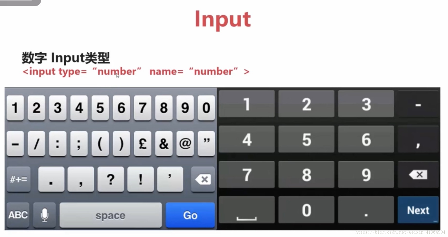 input标签所有属性(input标签里面的disabled)