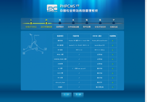 包含php网站有哪些的词条