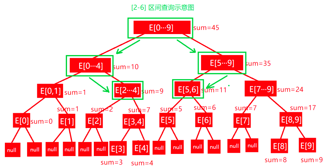 php运行原理(php运行apache的包) php运行原理(php运行apache的包)