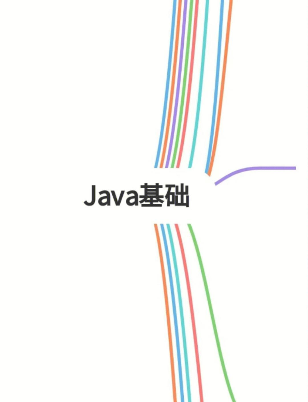 java基础学完了然后学什么(java基础学完了然后学什么好)