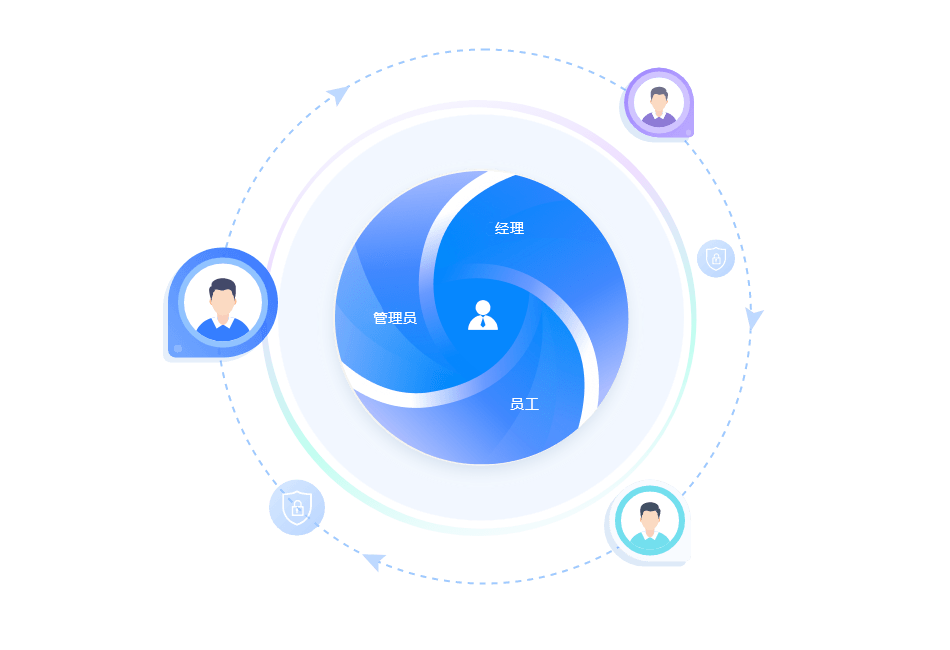 hubstudio指纹浏览器(hubstudio指纹浏览器有风险吗) hubstudio指纹浏览器(hubstudio指纹浏览器有风险吗)