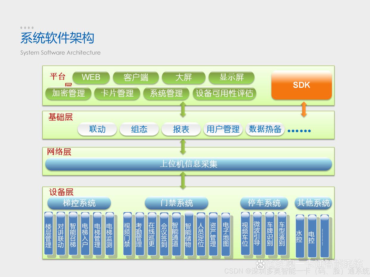 免费的api接口网站(免费的api接口网站推荐) 免费的api接口网站(免费的api接口网站推荐)