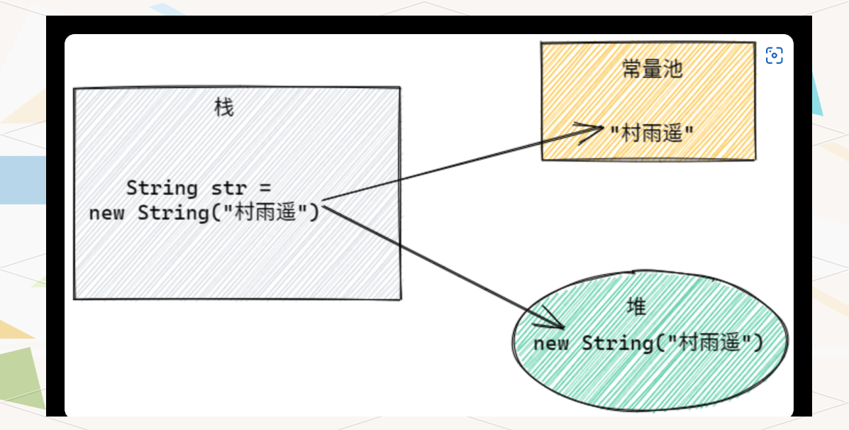 java变量类型有哪些(java类变量和实例变量区别) java变量类型有哪些(java类变量和实例变量区别)
