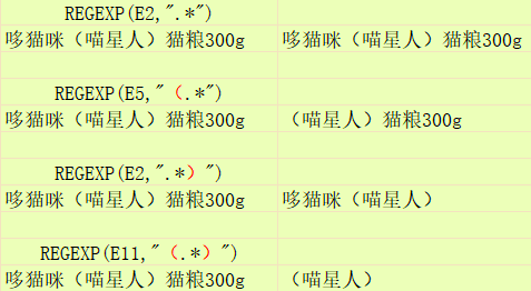 正则表达式中文匹配(正则表达式匹配中文汉字) 正则表达式中文匹配(正则表达式匹配中文汉字)