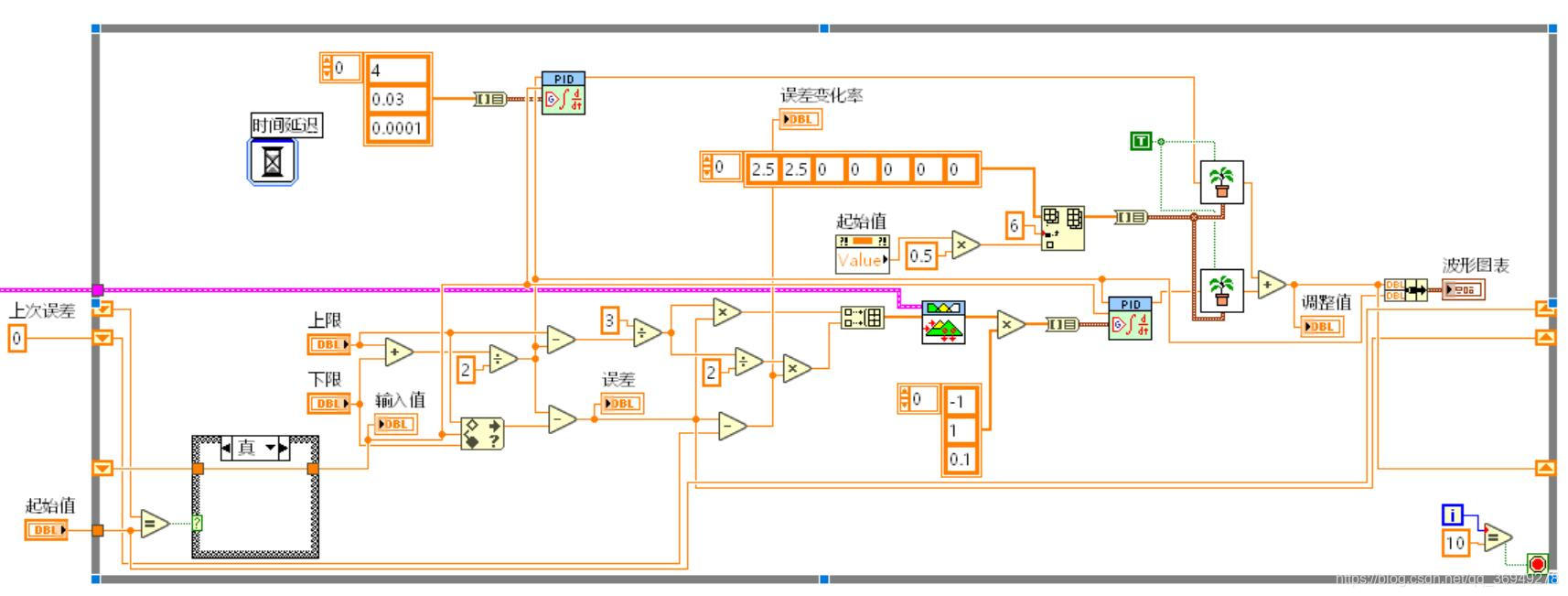 vb程序设计实例100(vb程序设计实用教程课后答案) vb程序设计实例100(vb程序设计实用教程课后答案)